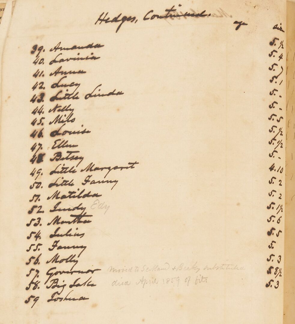 Lot 502: Slave Ledger, Merrill Plantations, Natchez, MS & Concordia, LA