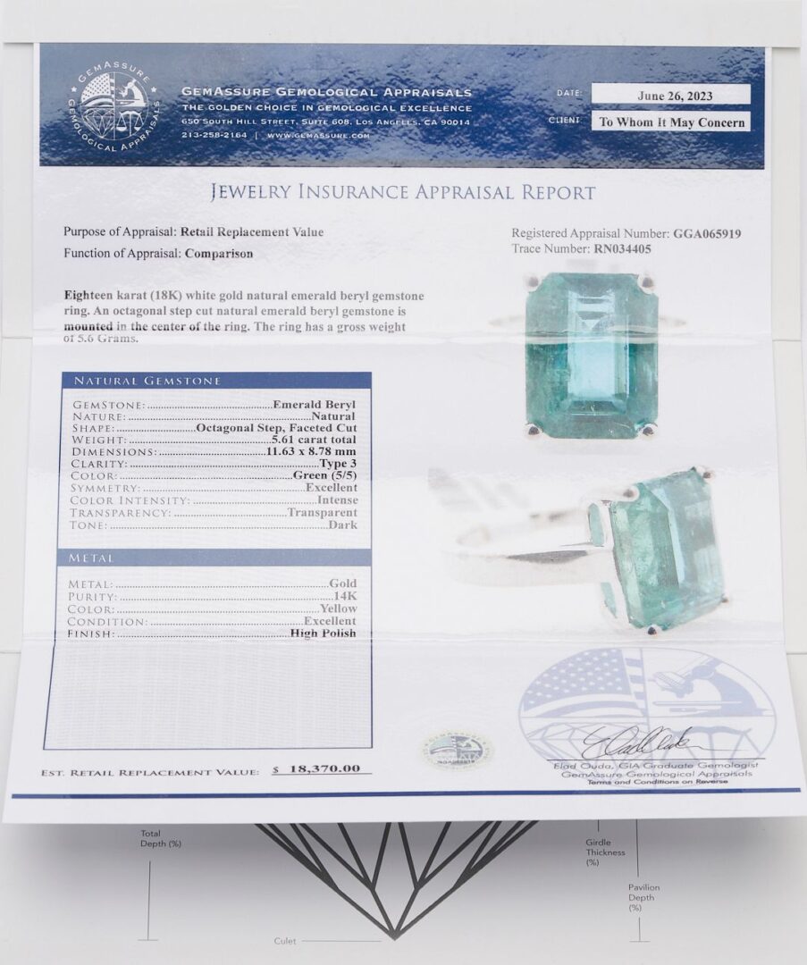 Lot 50: 5.61 Carat Natural Emerald Ring, GGA Appraisal Report