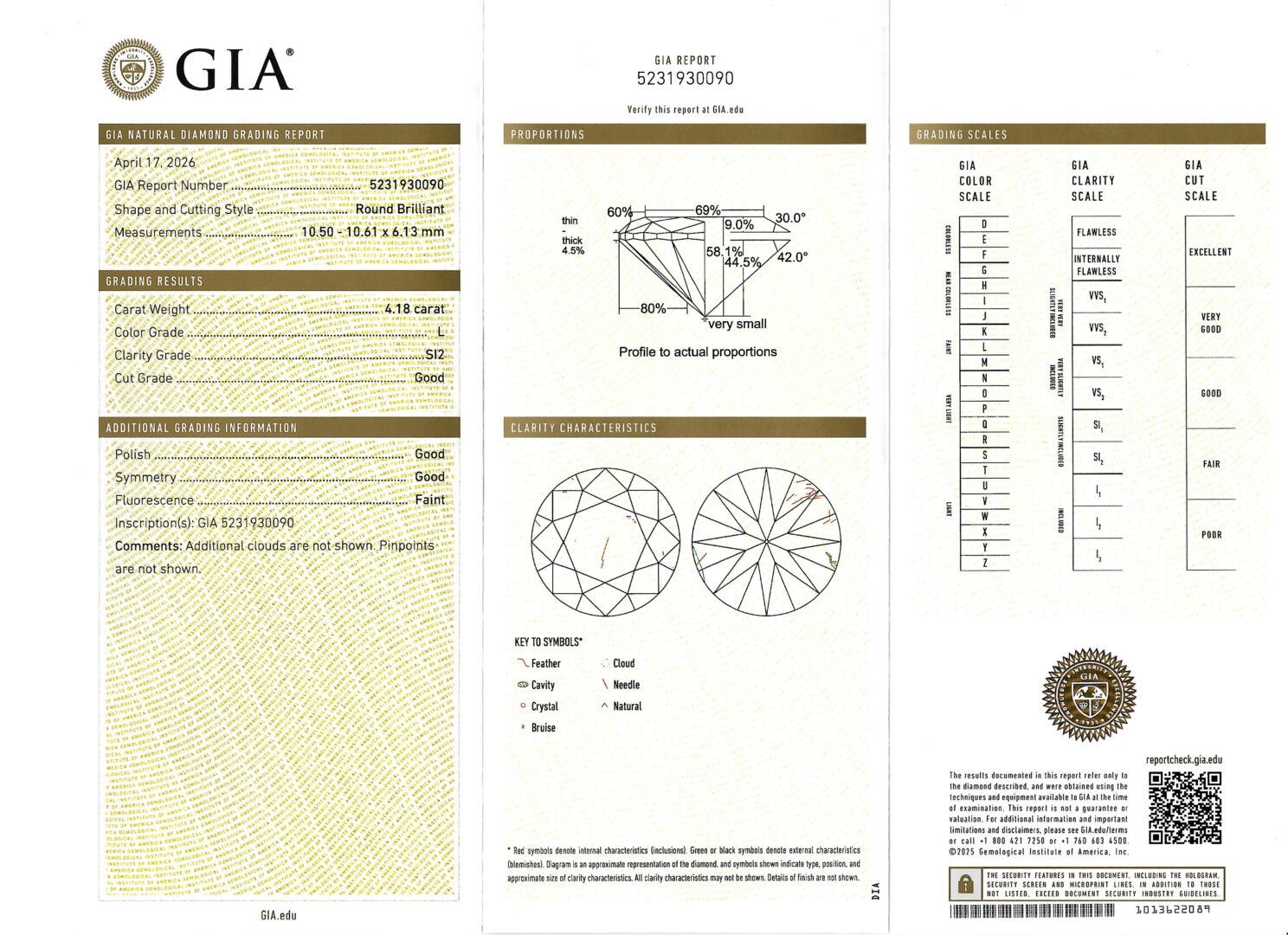 Lot 36: Ladies’ 5.86 Carat Diamond Ring, GIA Report