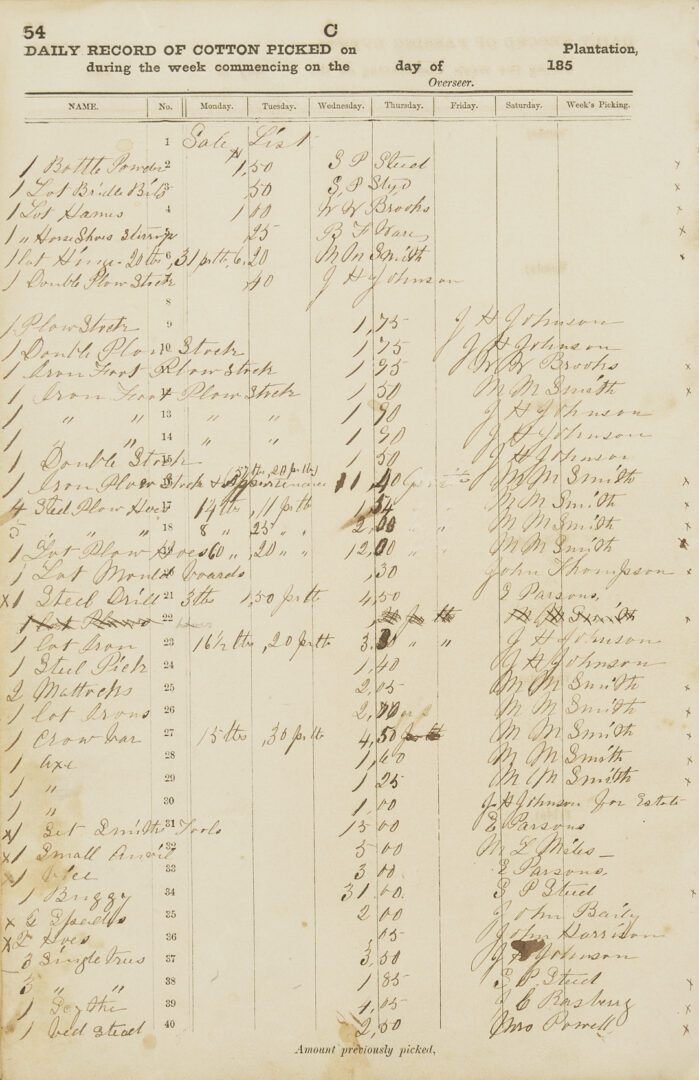 Lot 538: Coweta Georgia Plantation Journal, J.H. Johnson Family