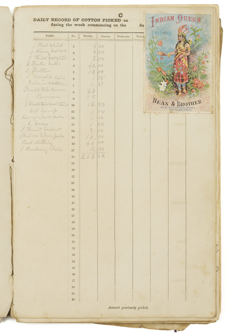 Lot 538: Coweta Georgia Plantation Journal, J.H. Johnson Family