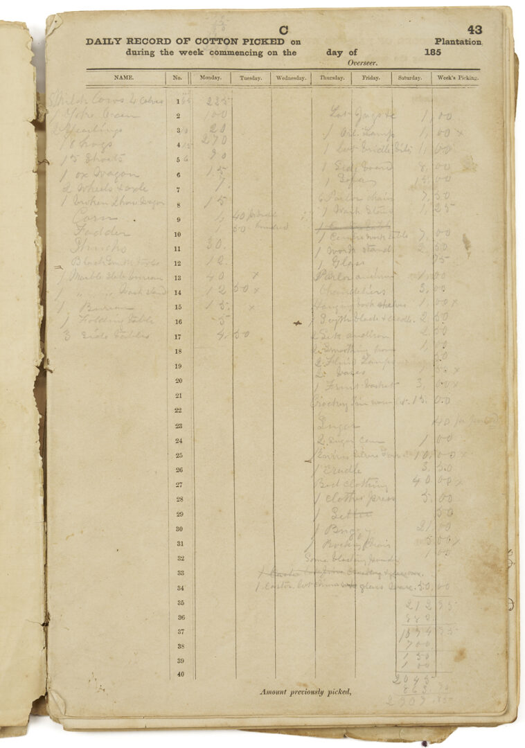 Lot 538: Coweta Georgia Plantation Journal, J.H. Johnson Family