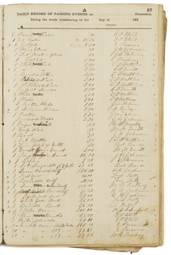 Lot 538: Coweta Georgia Plantation Journal, J.H. Johnson Family