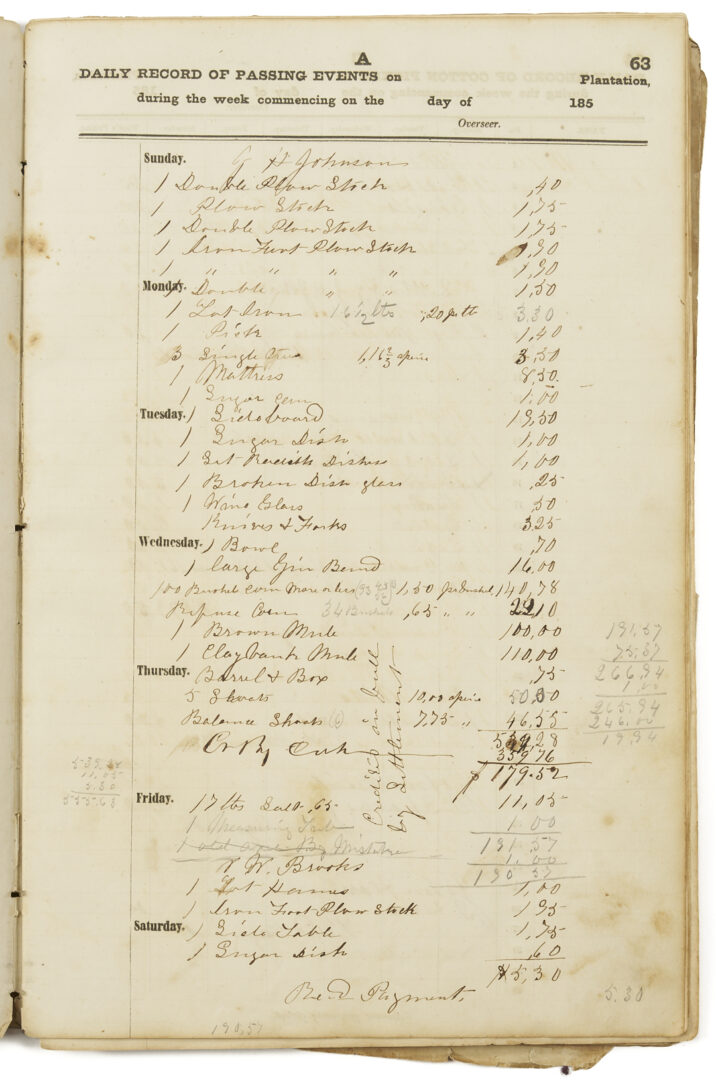 Lot 538: Coweta Georgia Plantation Journal, J.H. Johnson Family