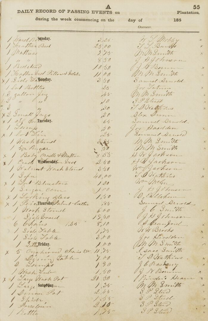 Lot 538: Coweta Georgia Plantation Journal, J.H. Johnson Family