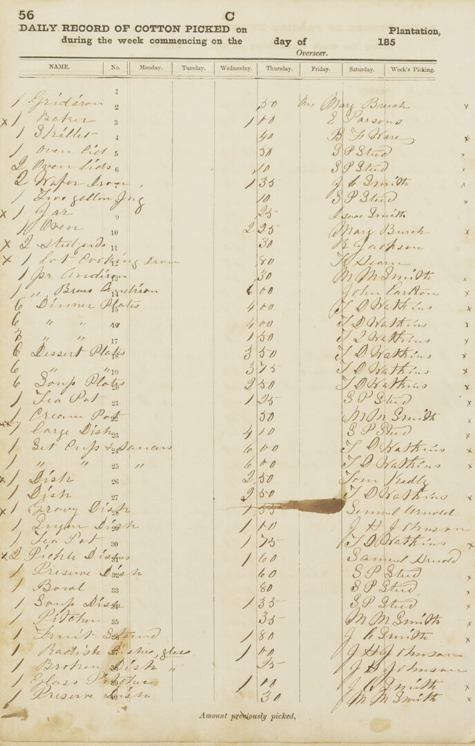 Lot 538: Coweta Georgia Plantation Journal, J.H. Johnson Family