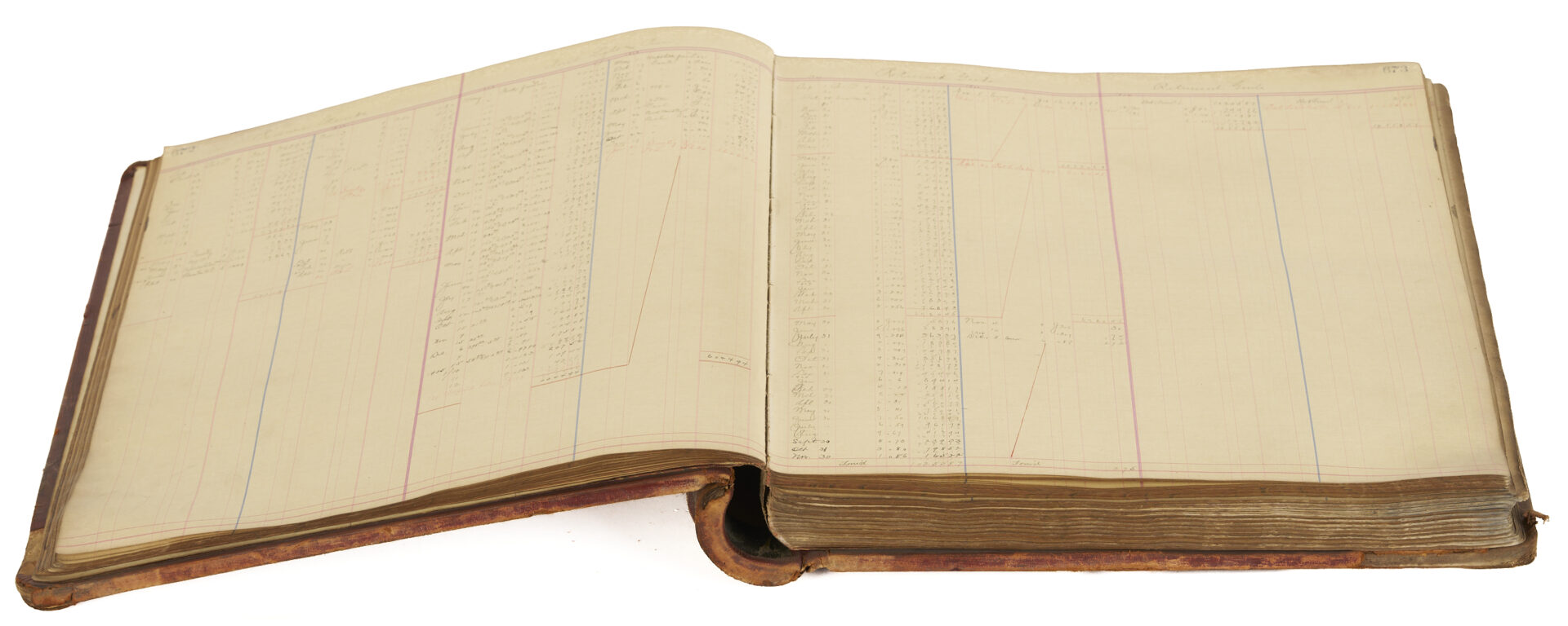 Lot 572: Leatherbound Records of Upjohn Company & Framed Formula