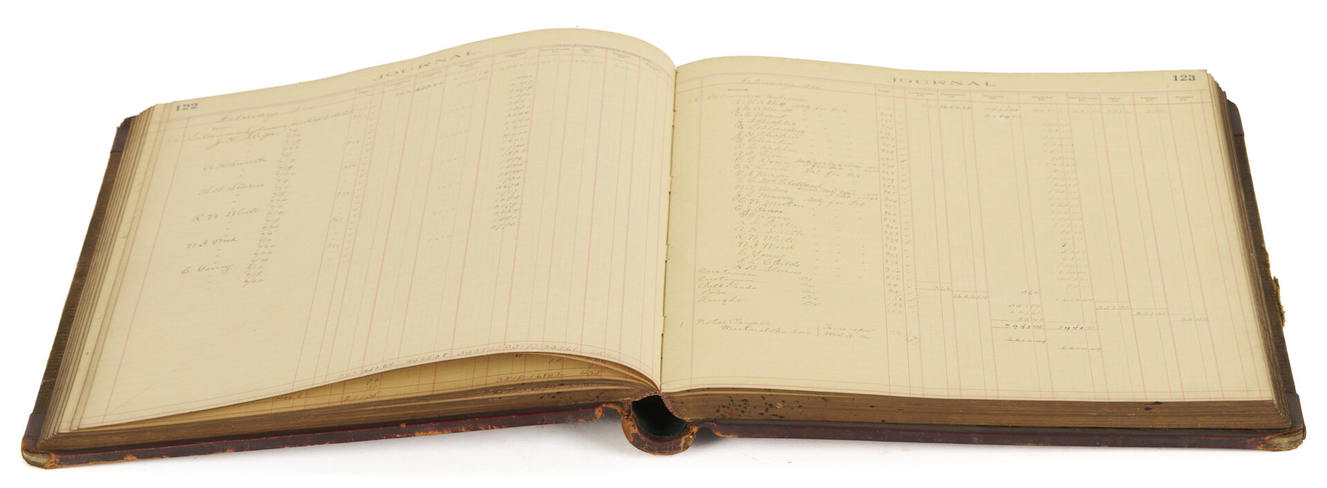 Lot 572: Leatherbound Records of Upjohn Company & Framed Formula
