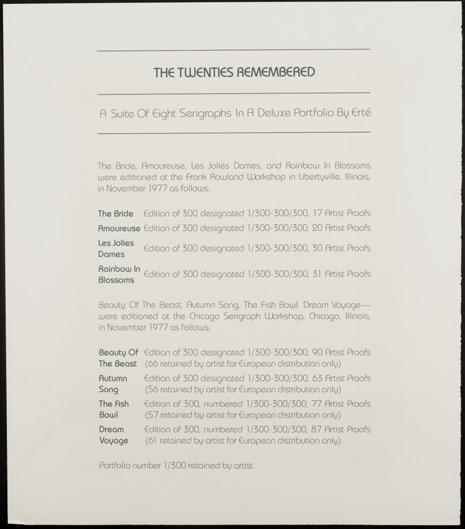 Lot 342: 8 Signed Erte Serigraphs, Twenties Remembered Suite