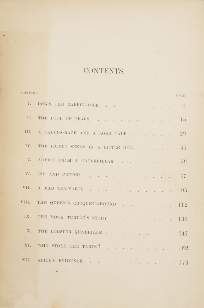 Lot 547: Lewis Carroll: Alice’s Adventures in Wonderland, 1866 London MacMillan