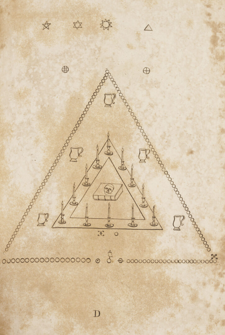 Lot 550: 4 19th C Leatherbound Books; Federalist, Templar and Native Am. Interest