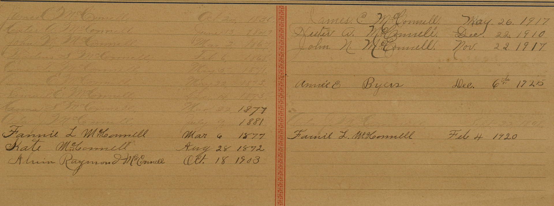 Lot 101: TN G.A.R. Soldier's Family Record