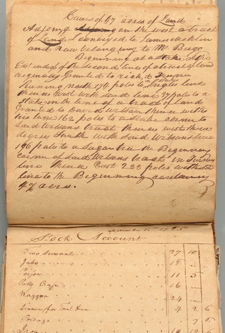 Lot 205: Winchester Revolutionary War Account Book, 1779-1804
