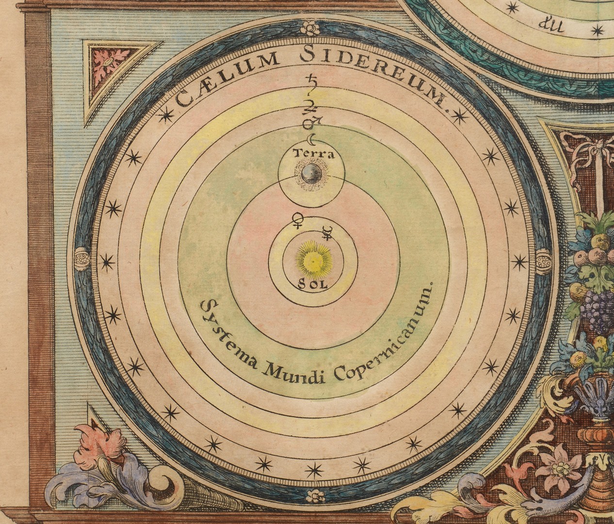 Lot 240: Pair of Baroque Astronomical Charts, Johann Zahn