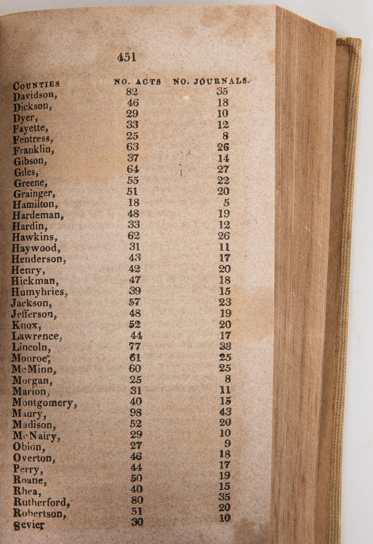 Lot 754: Journals of TN House & Senate 1821, 23, 24, 26, 29