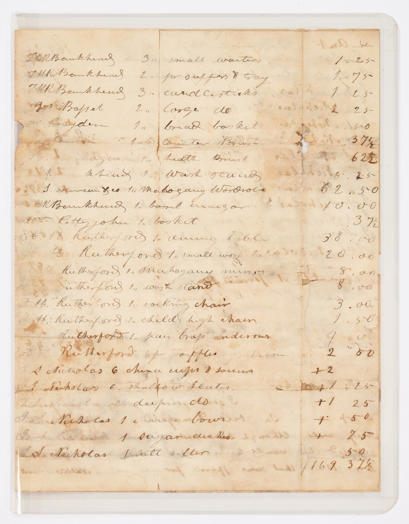 Lot 593: Randolph Family of Virginia Archive