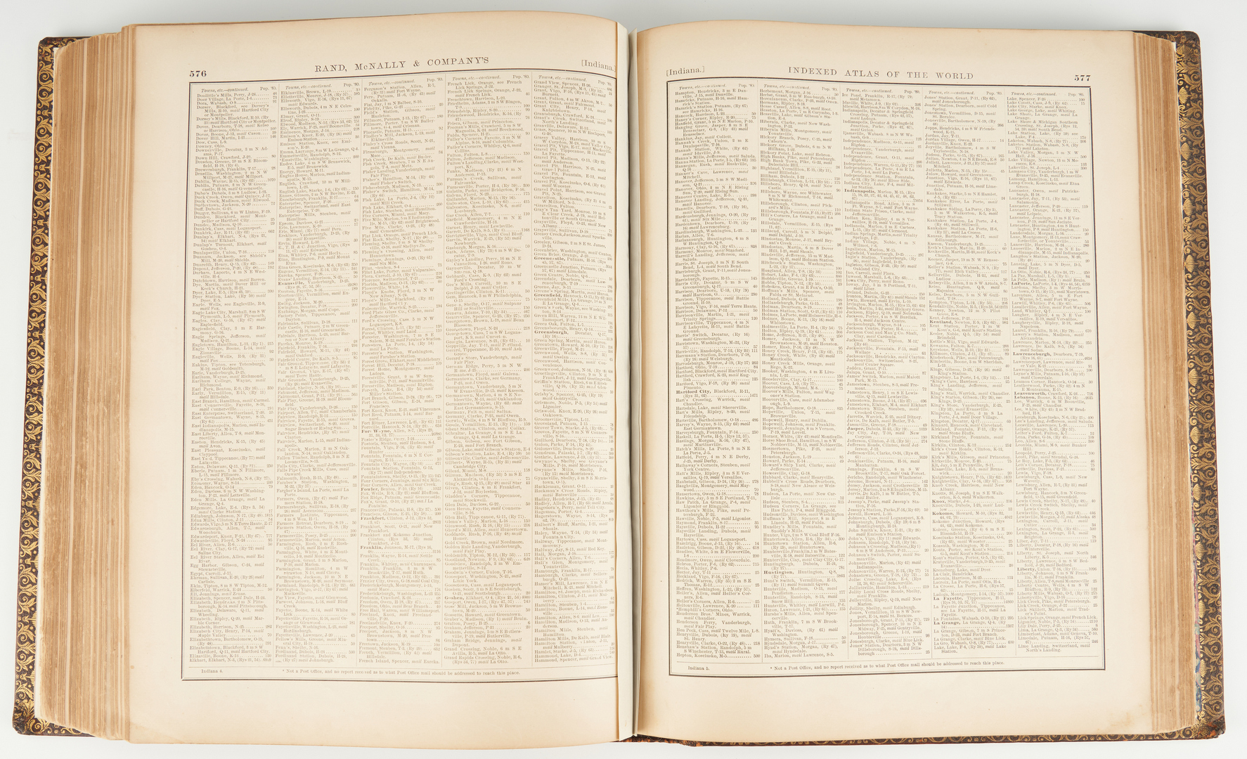 Lot 1041: Rand, McNally, & Co. World Atlas, 1881