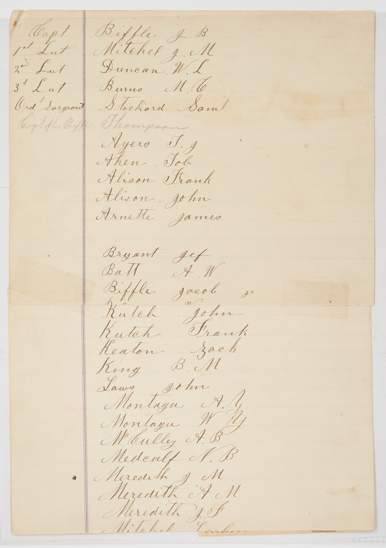 Lot 755: Civil War Joseph Meredith Archive, TN, incl. Badge, Johnston Parole Document