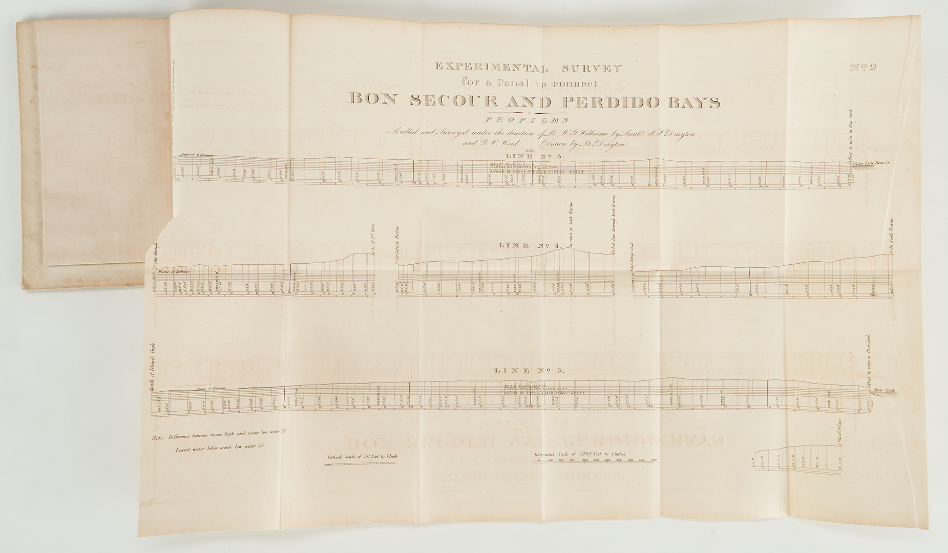Lot 402: 2 Andrew Jackson Messages to Congress, incl. Canal Maps, GA/FLA boundaries