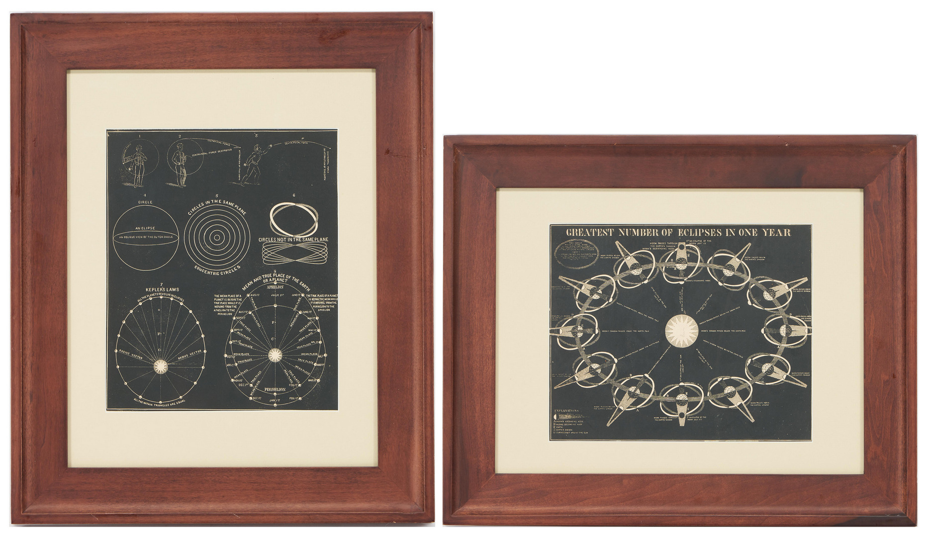 Lot 628: Pair of 1848 Astronomy Prints