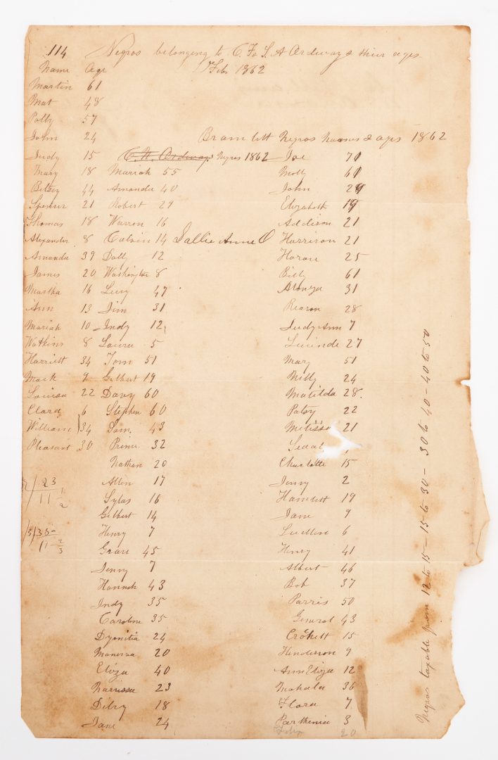 Lot 654: 2 Slave Documents, Nashville TN & North Carolina