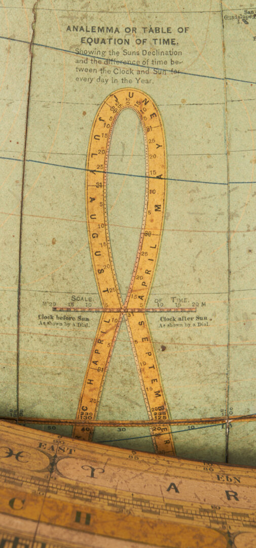 Lot 615: Rand McNally 18" Terrestrial Floor Globe w/ Mahogany Stand, c. 1922