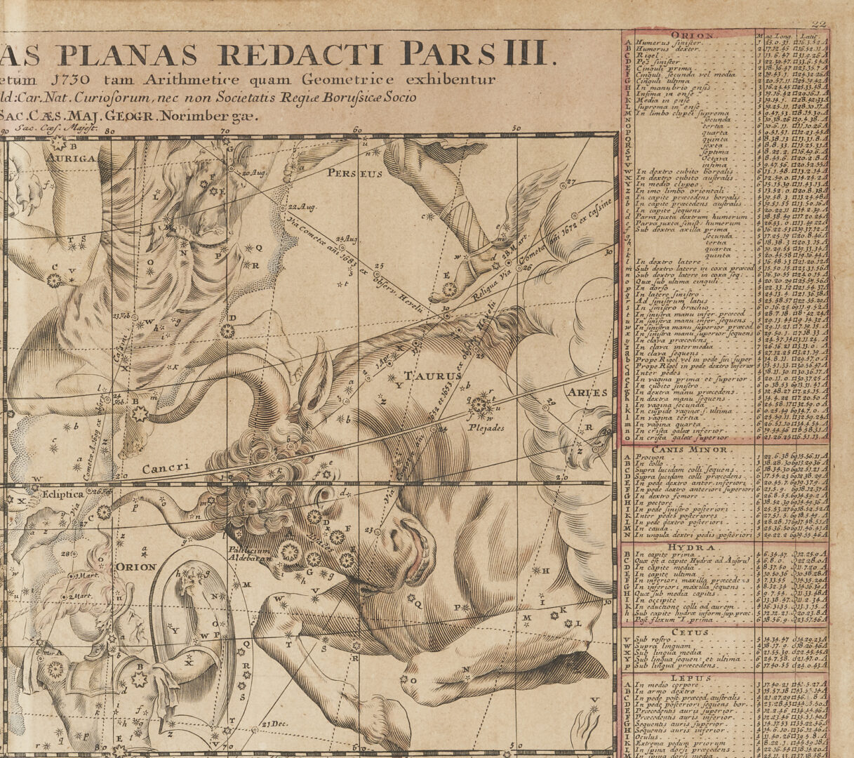 Lot 545: 18th C. Doppelmayr Celestial Map of the Zodiac, Part III