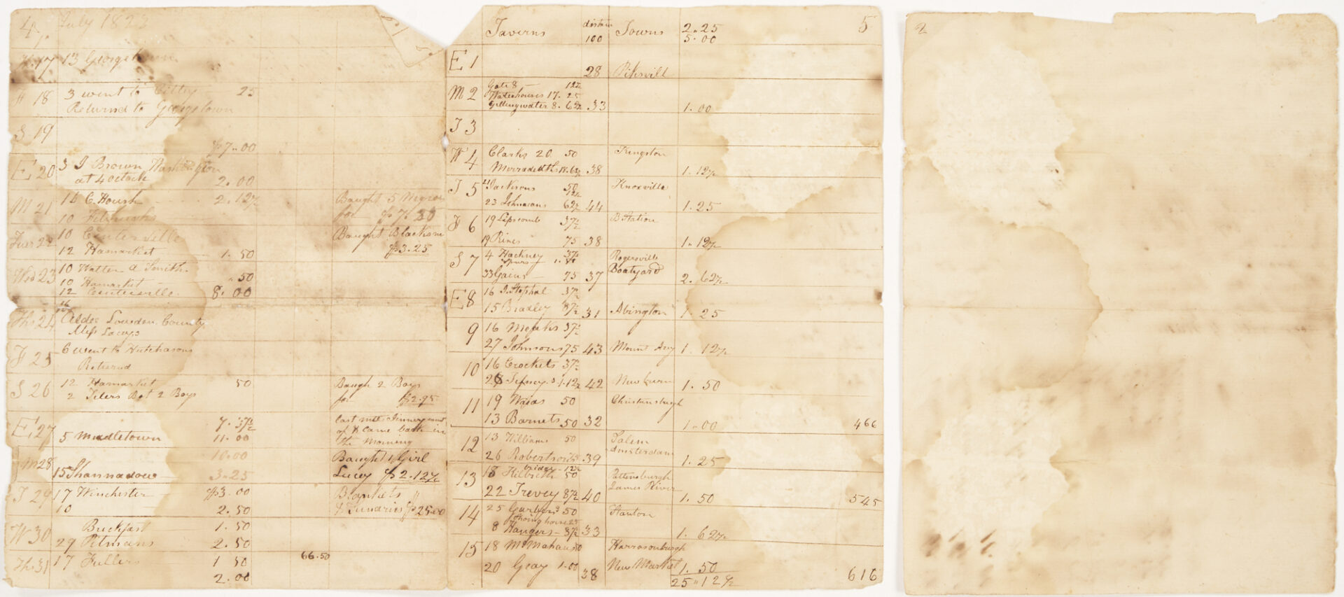 Lot 563: Group of East TN Documents, 1795-1857 incl. Knoxville, Hawkins Co. and more
