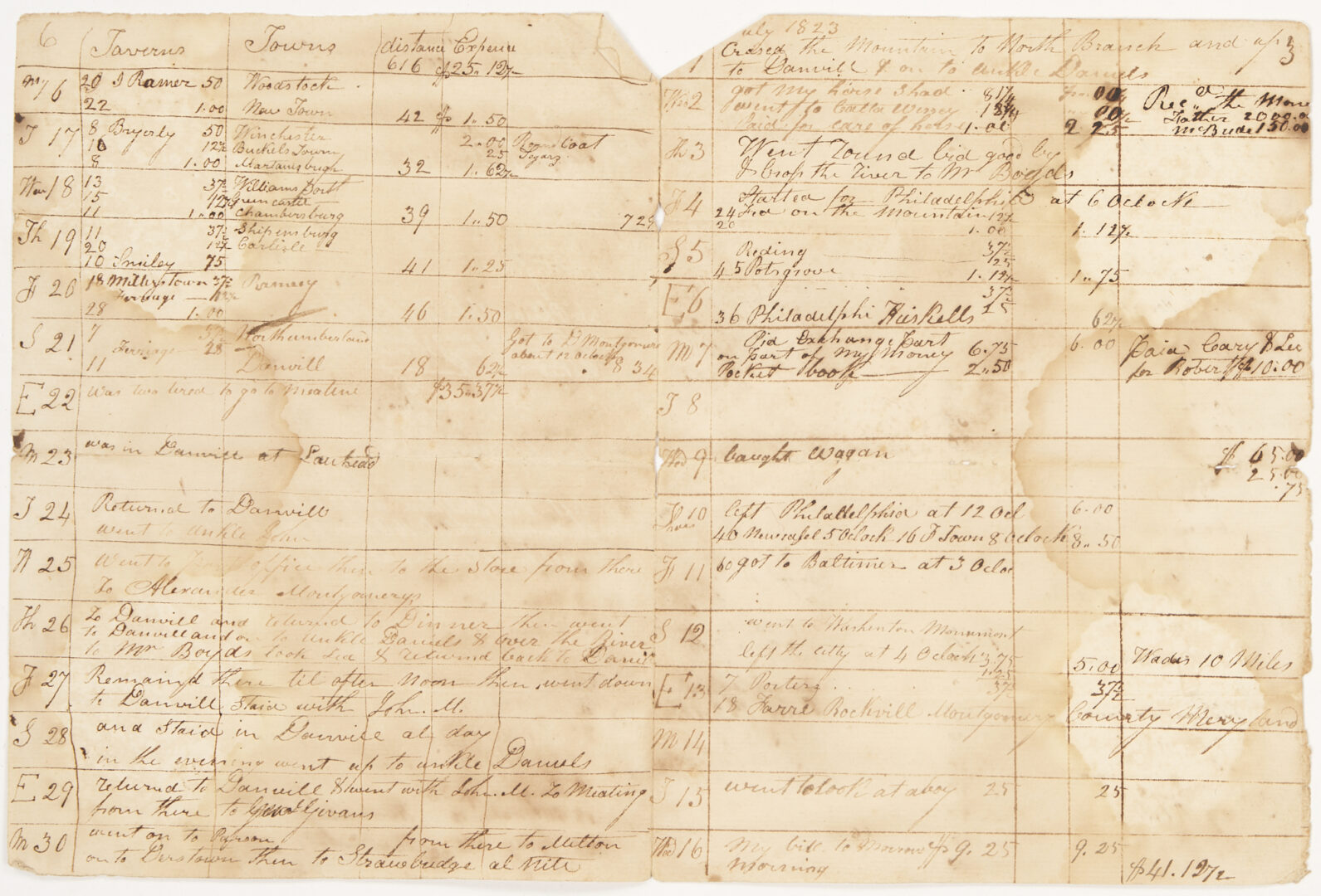 Lot 563: Group of East TN Documents, 1795-1857 incl. Knoxville, Hawkins Co. and more
