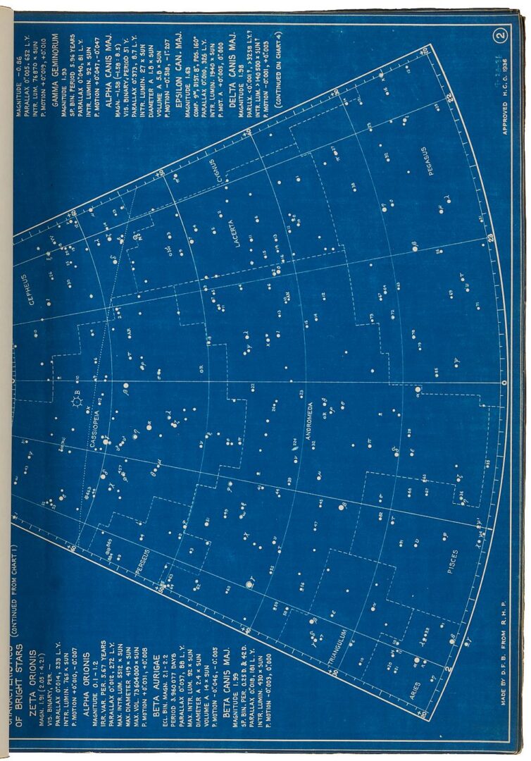 Lot 493: D.F. Brocchi Star Atlas, 1936, Harvard